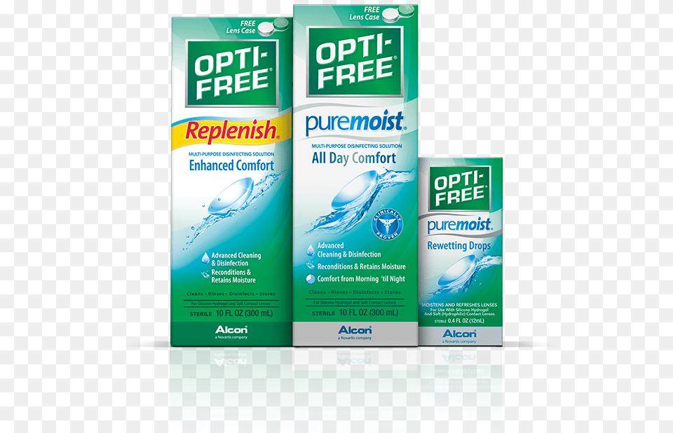 Keeping Contact Lenses Clean Optifree Pure Moist, Advertisement, Poster Free Transparent Png