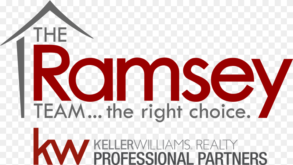 Keller Williams Realty, Advertisement, Poster, Text, Dynamite Free Transparent Png