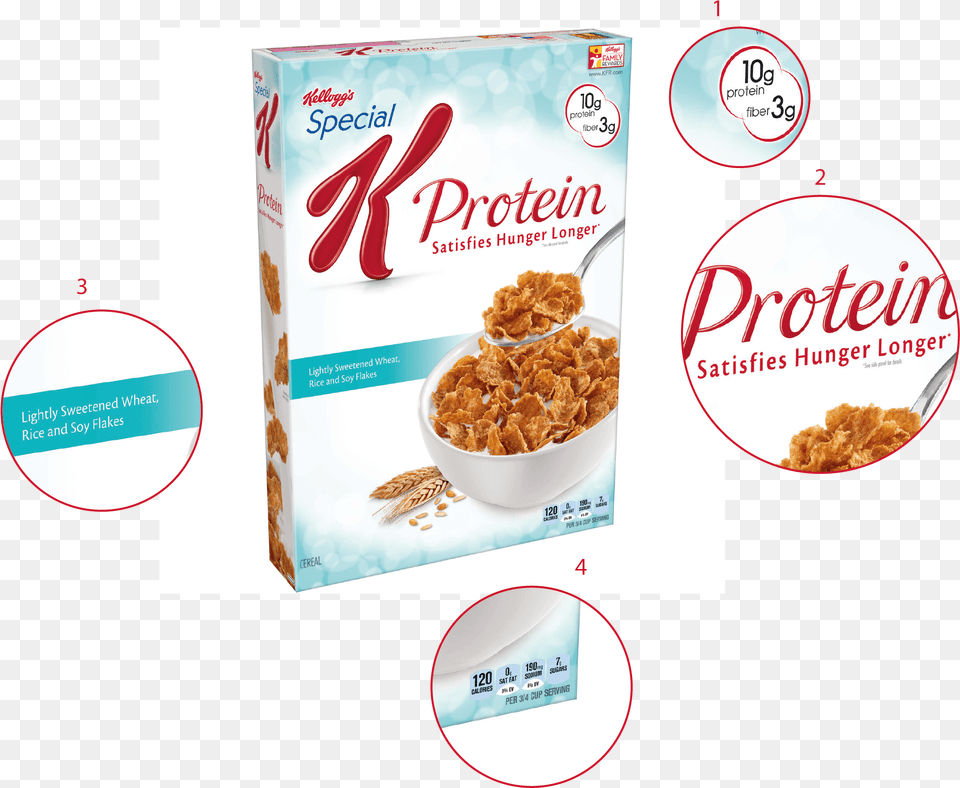 Kellogs Blog Post Kellogg39s Special K Protein Cereal 125 Oz Box, Bowl, Food, Produce Free Transparent Png