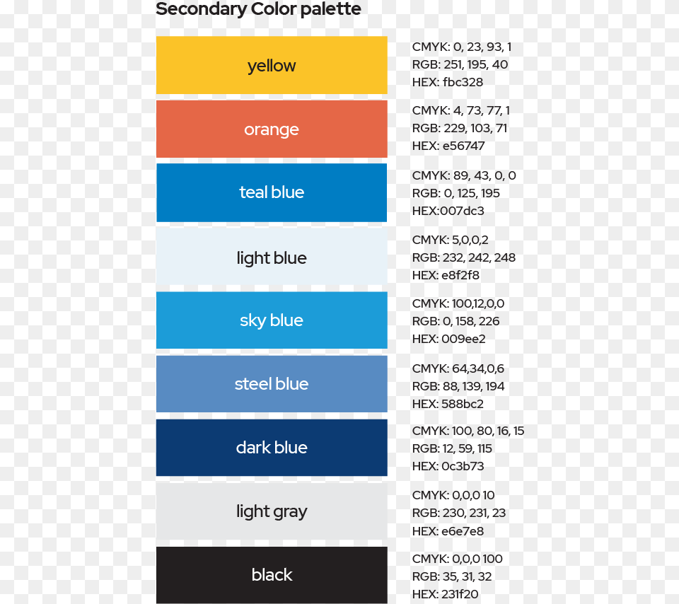 Kemet Brand Guide Vertical, Page, Text Png