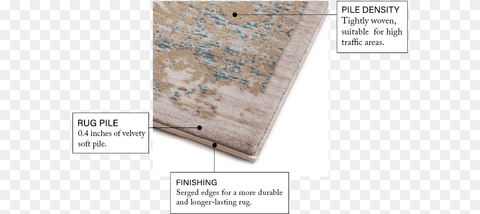 Kensignton Maxwell Blue Vintage Area Rug Plywood, Home Decor, Chart, Plot, Map Free Transparent Png