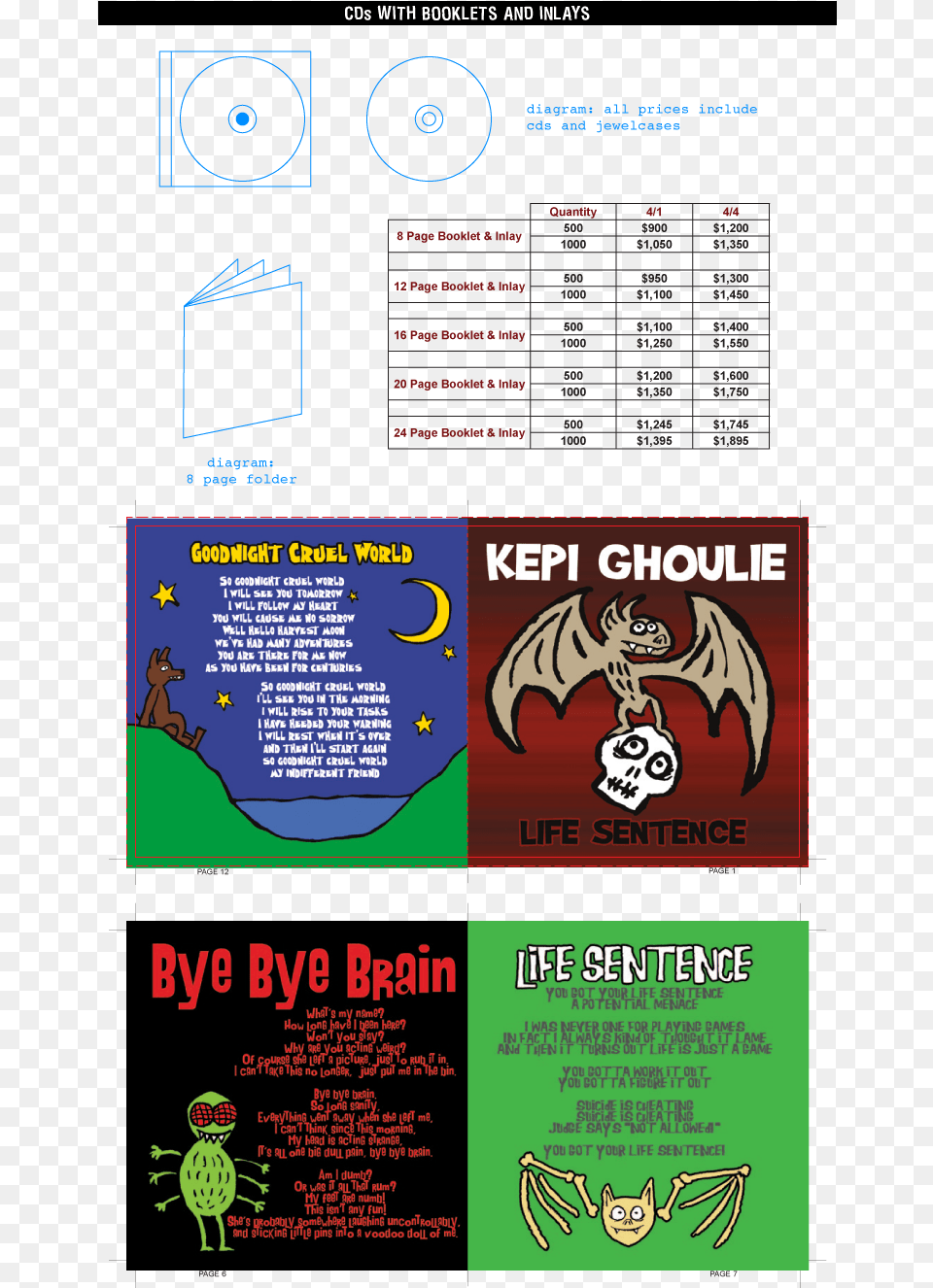 Kepi Ghoulie Life Sentence, Advertisement, Poster, Animal, Bear Free Png