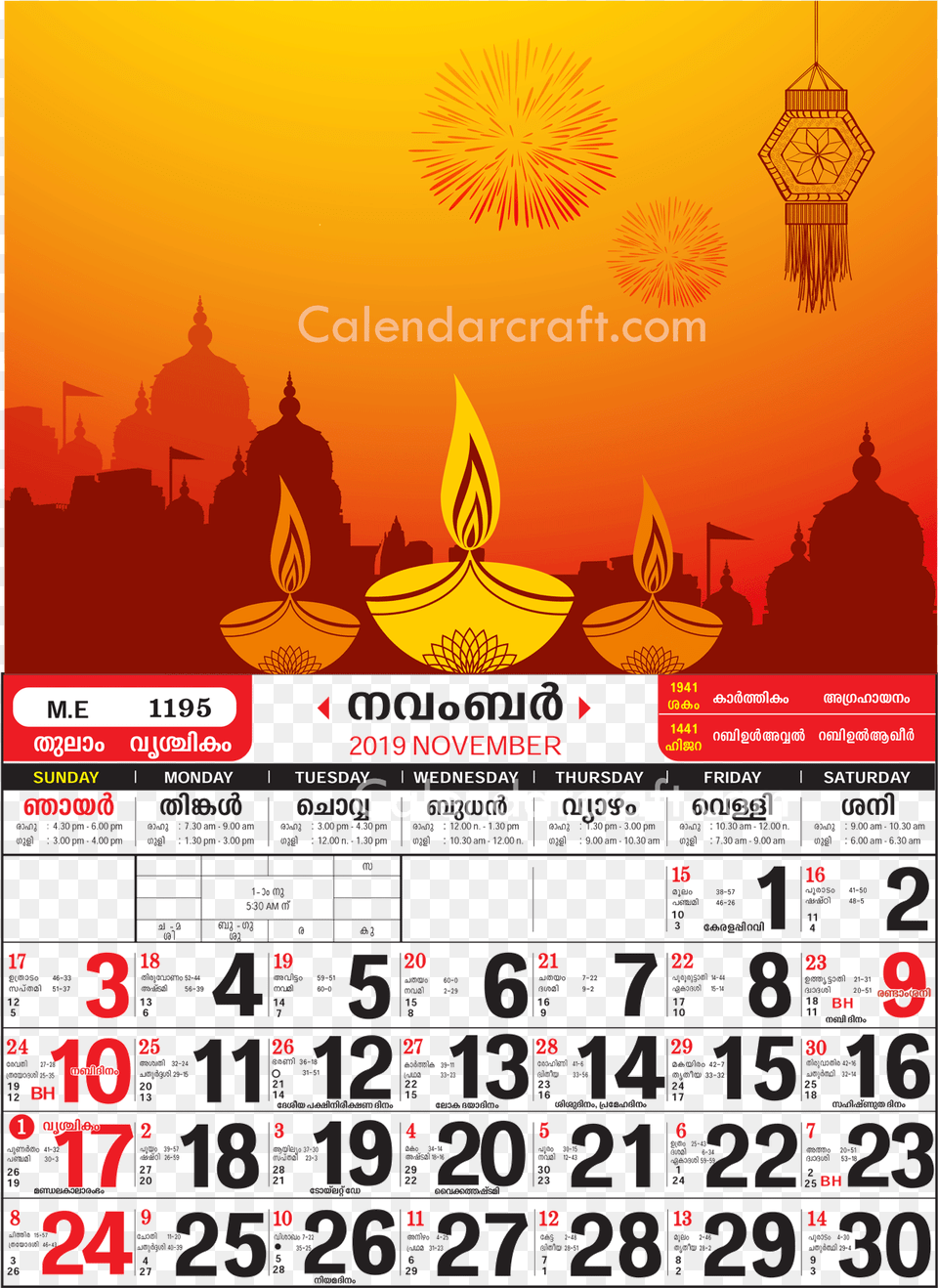 Kerala Calendar 2019 November, Advertisement, Poster, Scoreboard, Text Png