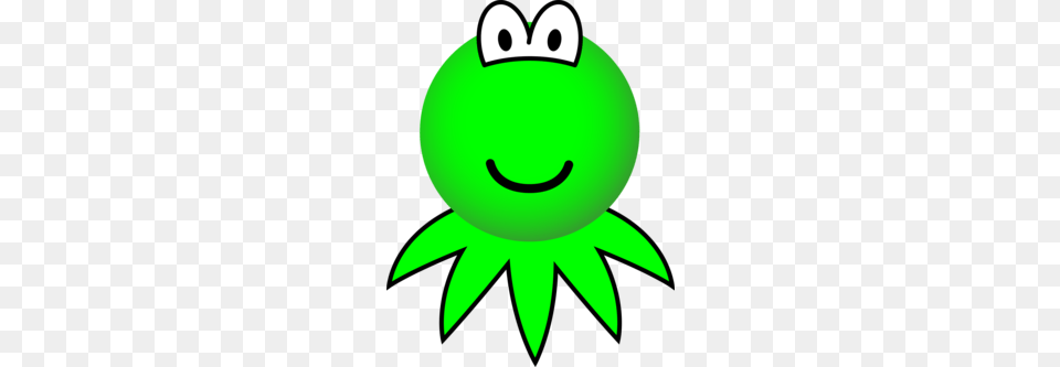 Kermit The Frog Emoticon Emoticons, Green, Leaf, Plant, Animal Free Transparent Png