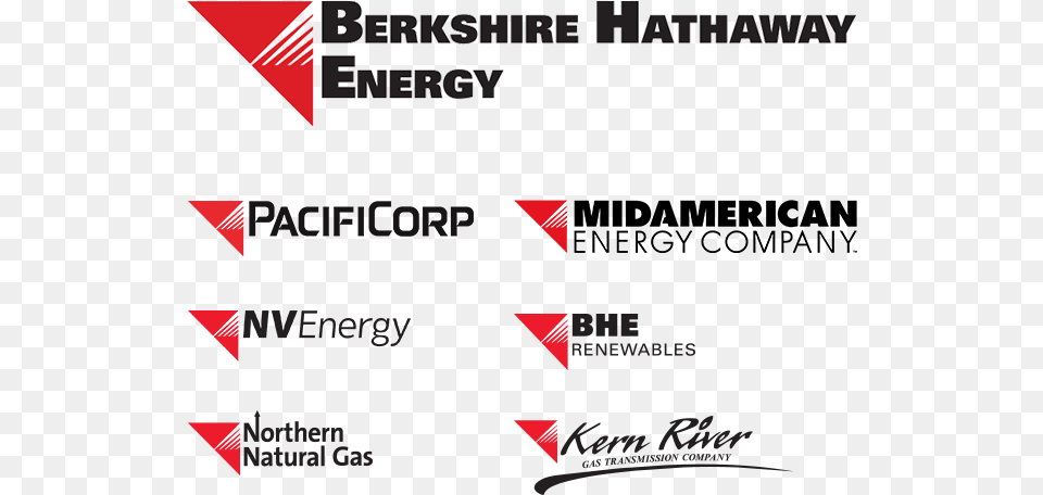 Kern River Gas, Text, Advertisement, Poster Free Png Download
