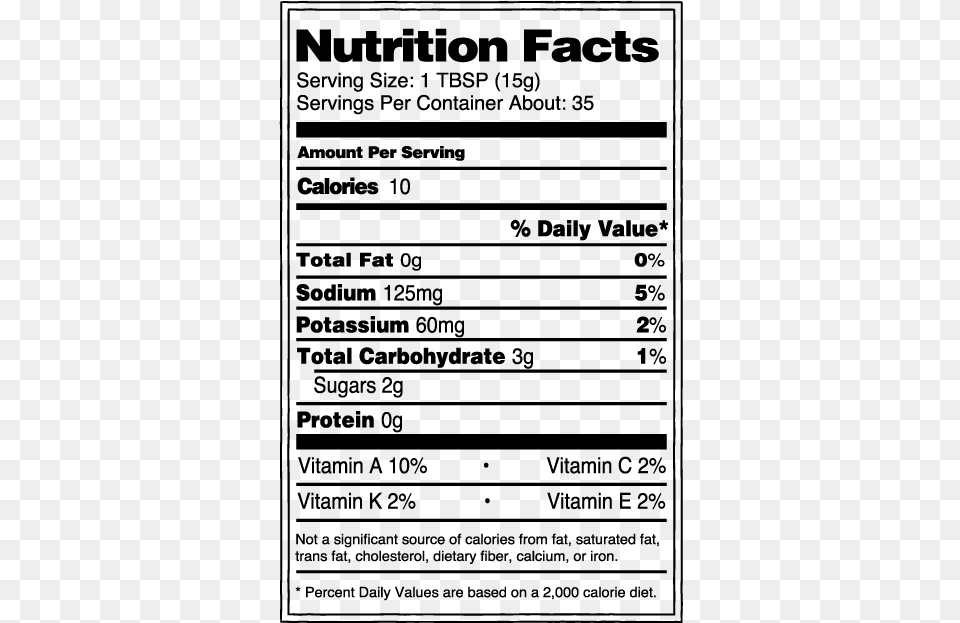 Ketchup Gallon Jug Nutritionals Nutrition Facts, Gray Free Transparent Png