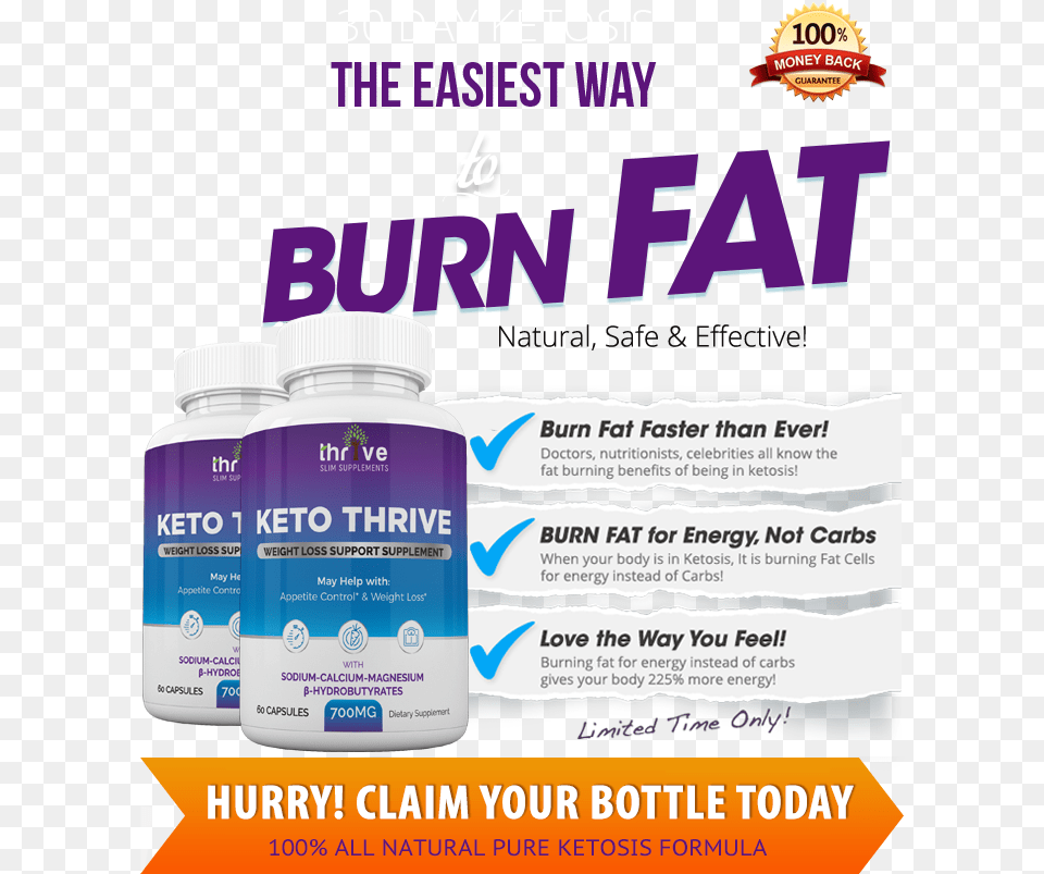 Keto Burn Advanced Weight Loss, Advertisement, Poster, Herbal, Herbs Png Image