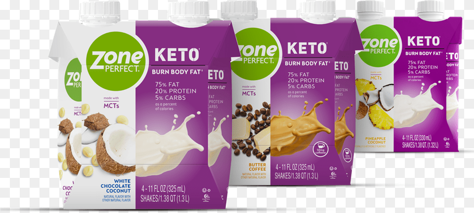 Keto Middle Section Tcm1506 Zone Perfect Keto Shakes, Beverage, Milk, Dairy, Food Png Image