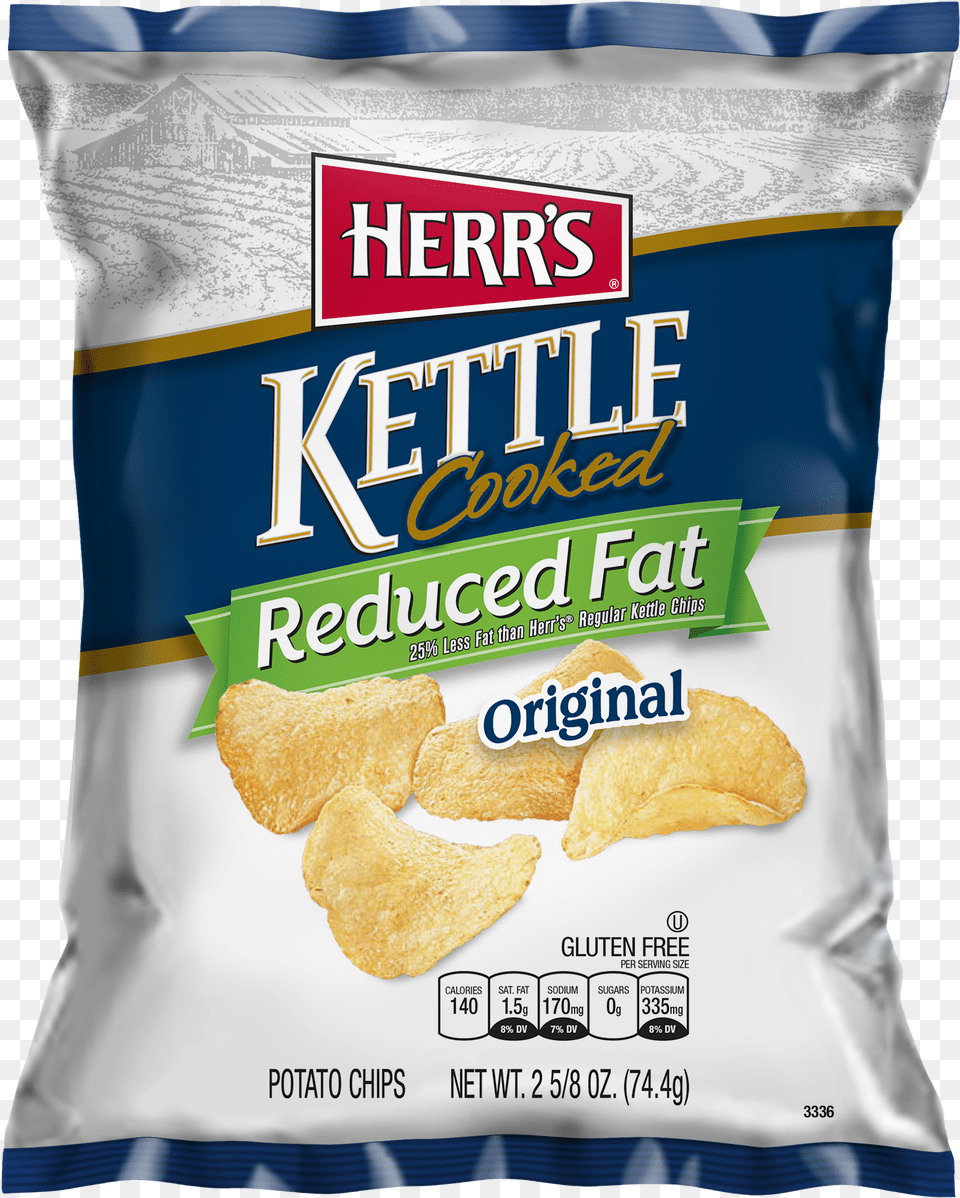 Kettle Jalapeno Chips, Fried Chicken, Food, Wedding, Person Png