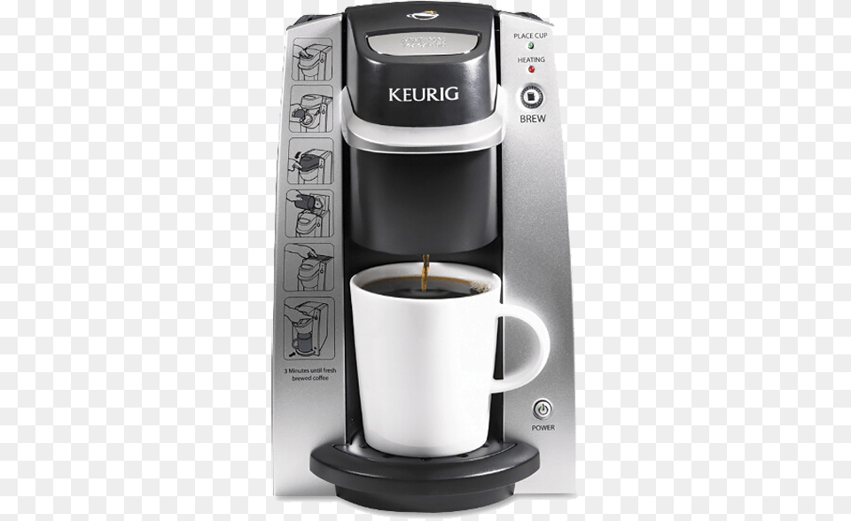 Keurig B130 Deskpro Brewing System Keurig, Cup, Device, Appliance, Electrical Device Png