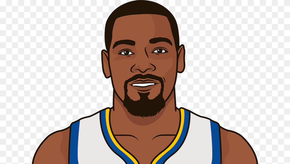 Kevin Durant Career Stats Statmuse, Adult, Person, Neck, Man Free Png Download