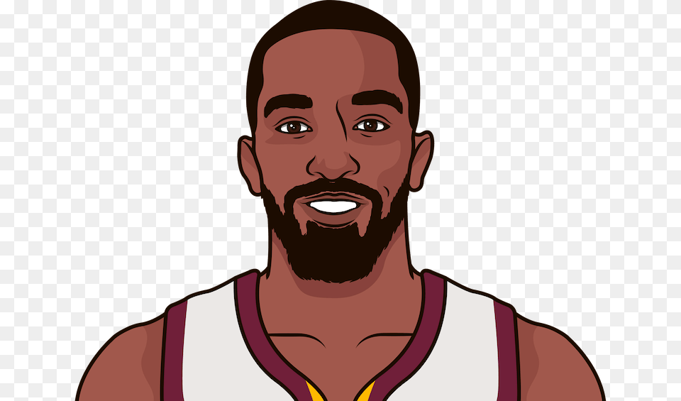 Kevin Durant Cartoon Transparent, Portrait, Photography, Face, Person Png Image