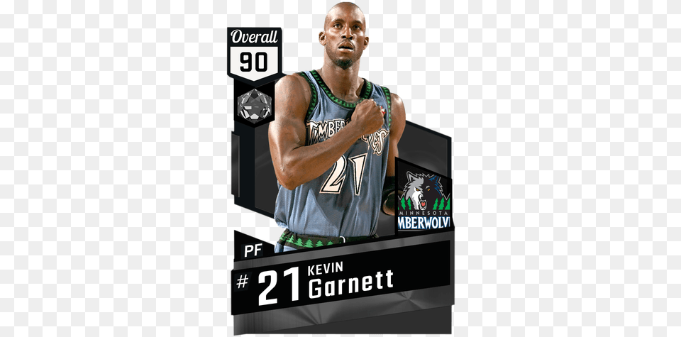 Kevin Garnett Onyx Card Minnesota Timberwolves Bean Bag Chair, Adult, Male, Man, Person Png