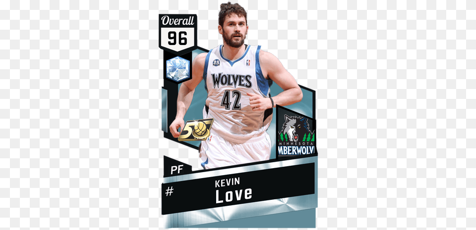 Kevin Love Dwight Howard 2k Rating, Adult, Male, Man, Person Free Png Download
