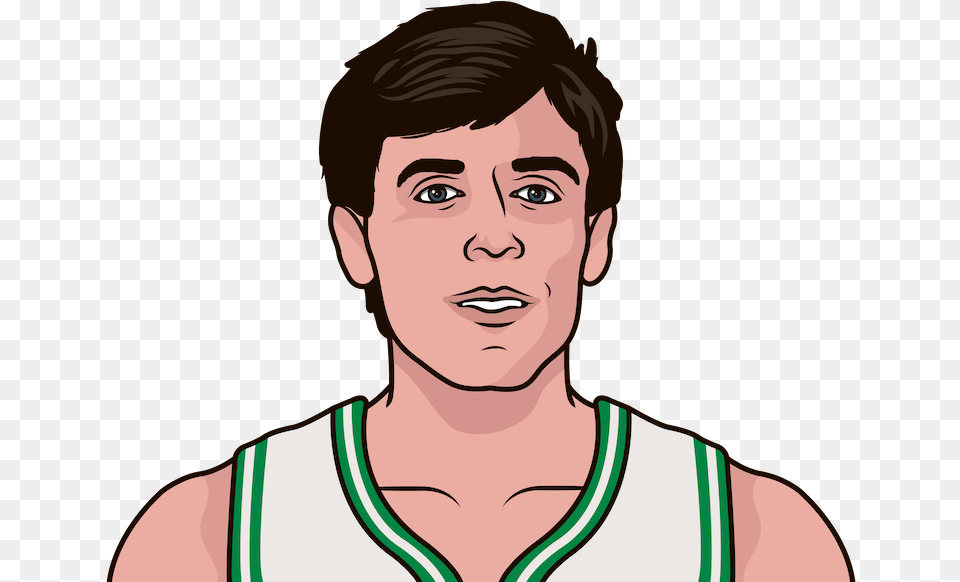 Kevin Mchale Record Championships With Klay Thompson Statmuse, Head, Portrait, Body Part, Photography Free Transparent Png