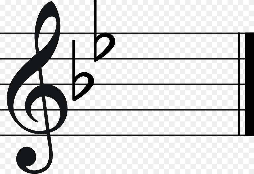 Key Signature C, Text, Symbol Free Png