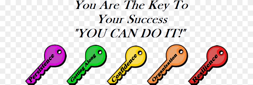 Key To Success Is You, Text, Blackboard Free Png