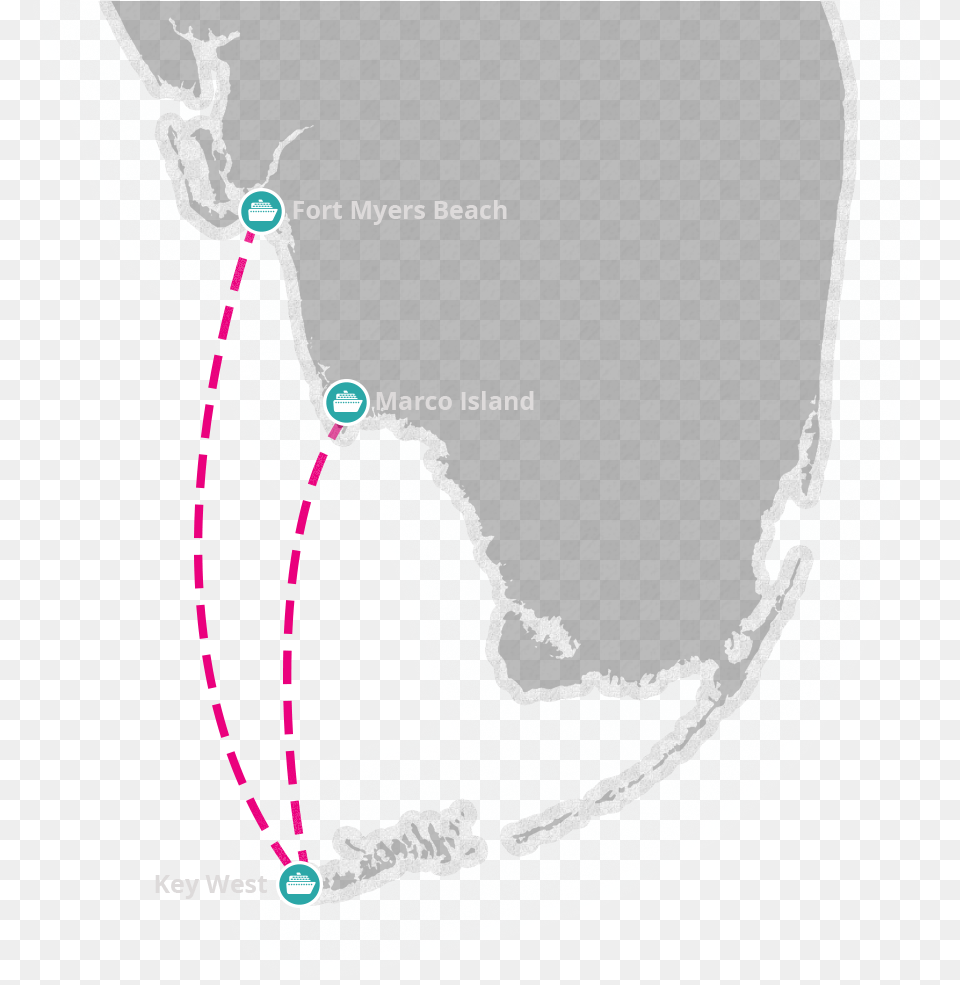 Key West Express Route, Nature, Outdoors, Sea, Water Png Image