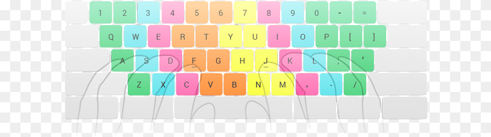 Keyboard Layout Typing Fingers Colors Computer Keyboard, Computer Hardware, Computer Keyboard, Electronics, Hardware Png