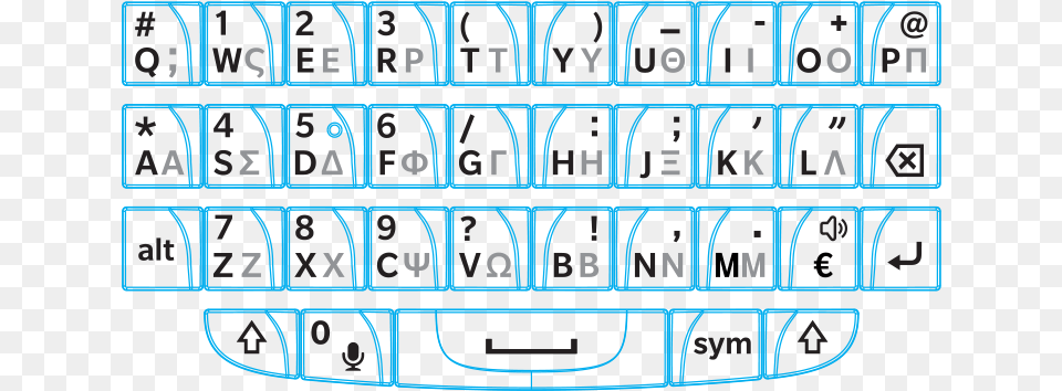 Keyboard Showing Greek Characters Computer Keyboard, Computer Hardware, Computer Keyboard, Electronics, Hardware Png Image