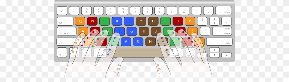 Keyboard Typing, Computer, Computer Hardware, Computer Keyboard, Electronics Png Image