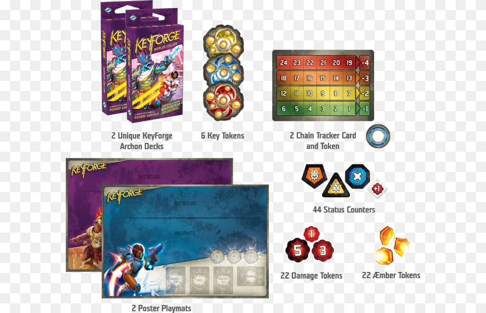 Keyforge Worlds Collide Starter Set, Person, Baby Png