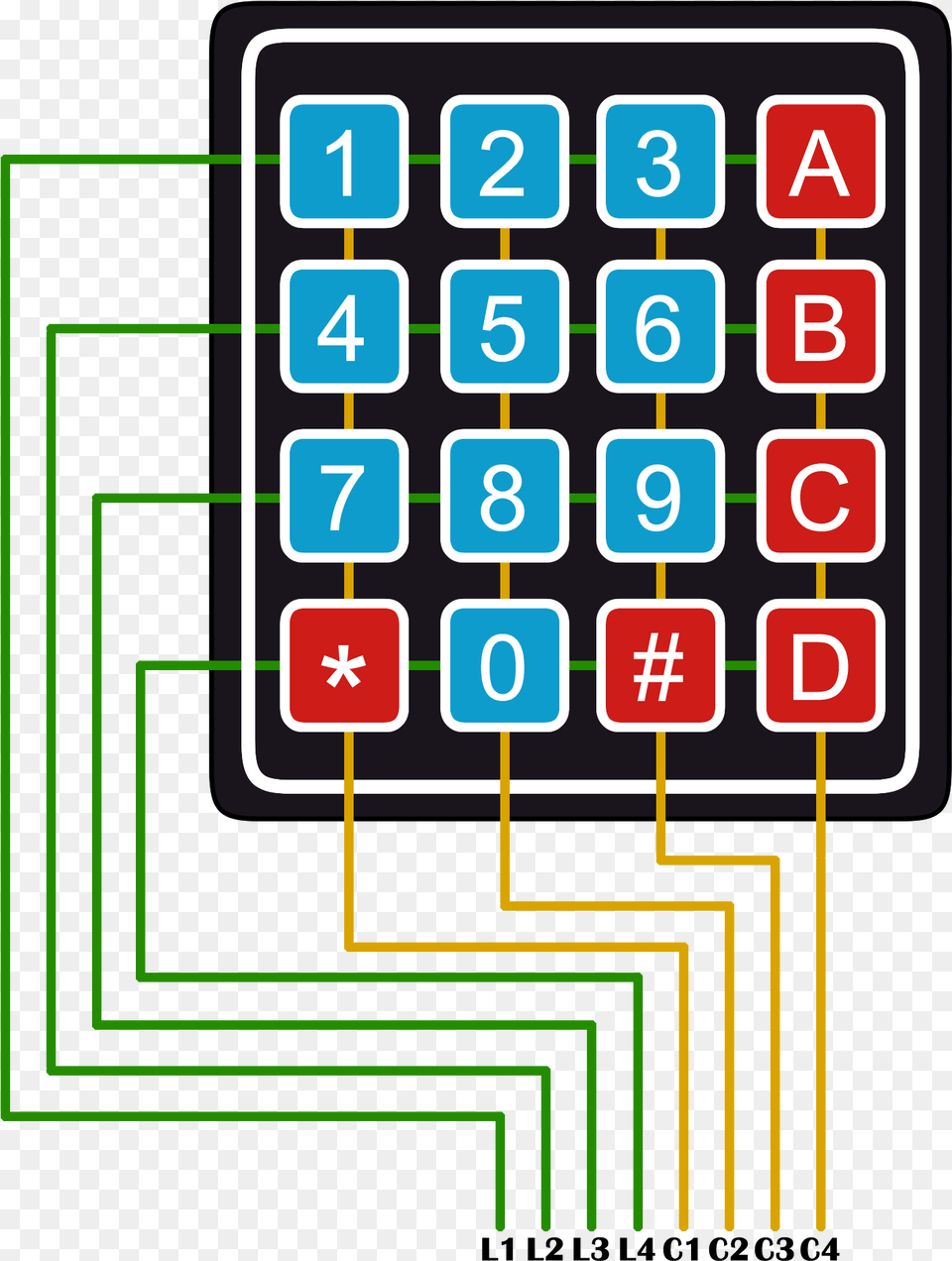 Keypad Keypad Rows And Columns, Scoreboard, Electronics Free Png