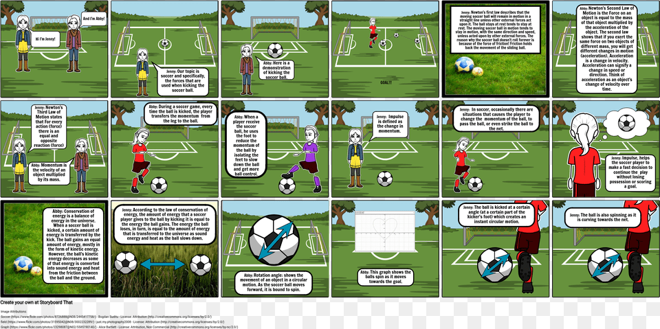 Kick Up A Soccer Ball, Book, Comics, Publication, Soccer Ball Png