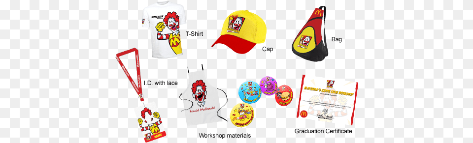 Kiddie Crew Kit Mcdo Id Lace, Baseball Cap, Cap, Clothing, Hat Png Image