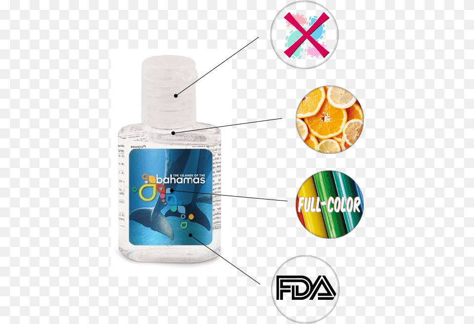 Kills Germs Citrus Scented Full Color Label Fda Safe Water Bottle, Citrus Fruit, Food, Fruit, Orange Png Image