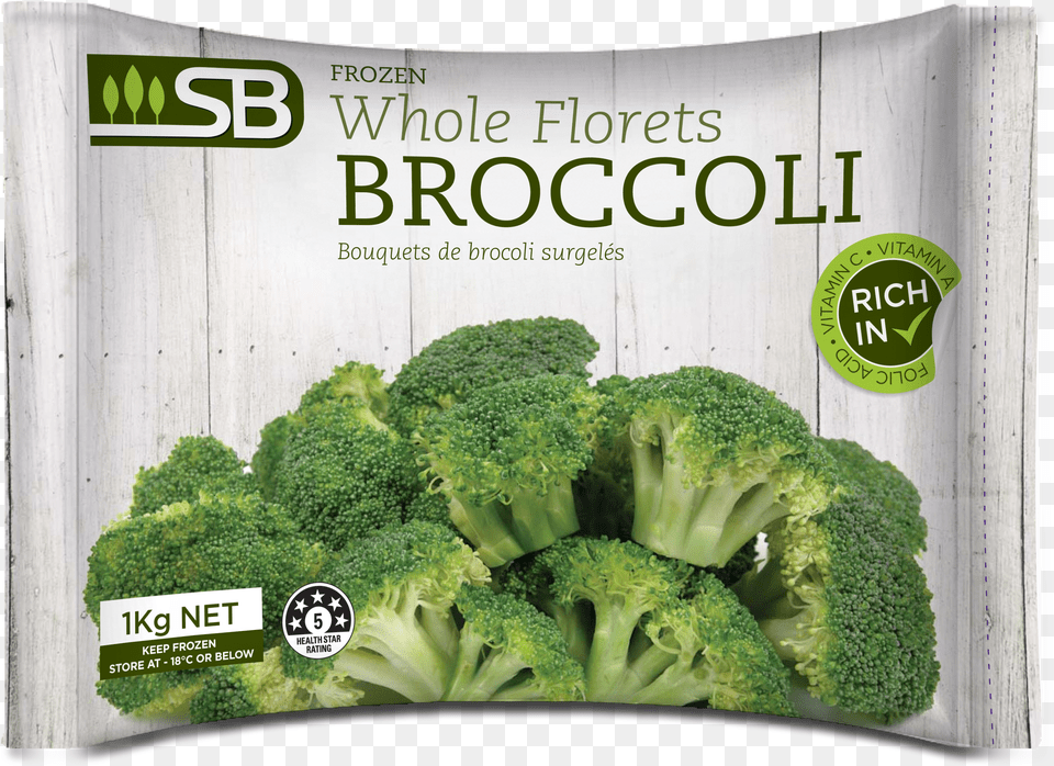 Kilo Of Broccoli Png Image