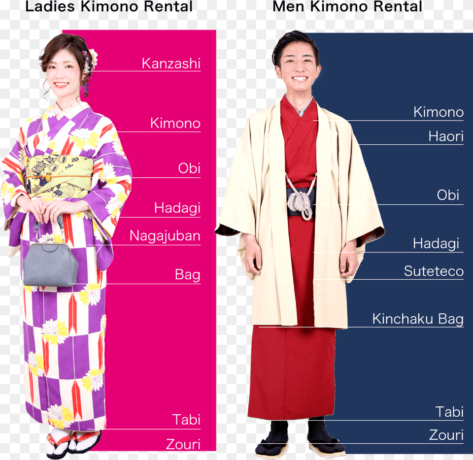Kimono Male And Female, Woman, Robe, Person, Gown Free Png