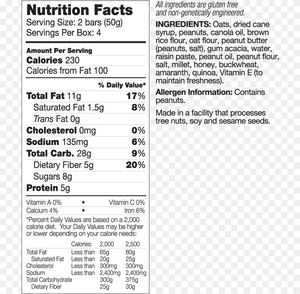 Kind Bars Dark Chocolate Chunk Granola Bars Download Nutrition Facts, Page, Text, Menu Free Png