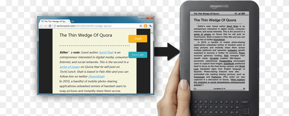 Kindle Uses, Computer, Electronics, Tablet Computer, Mobile Phone Free Transparent Png