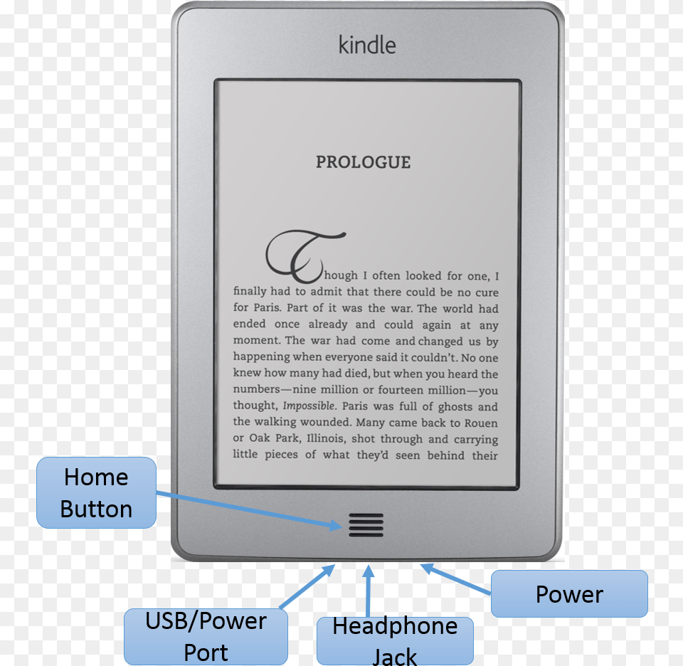 Kindles Digital Resources Libguides At New Braunfels Marware Sport Grip Protective Cover Black For Amazon, Electronics, Computer, Hardware, Phone Png Image
