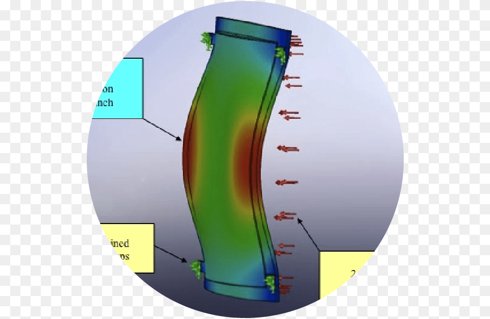 Kinematics Circle, Jar, Chart, Plot, Disk Png Image