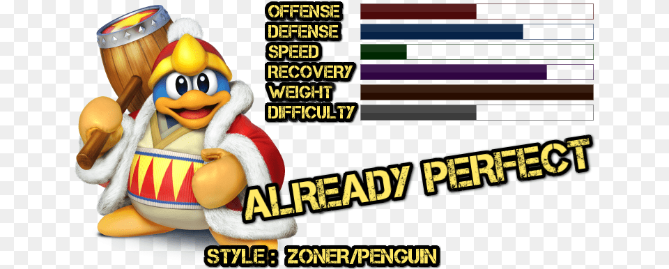 King Dedede Super Smash Bros King Dedede, Baby, Person Png Image