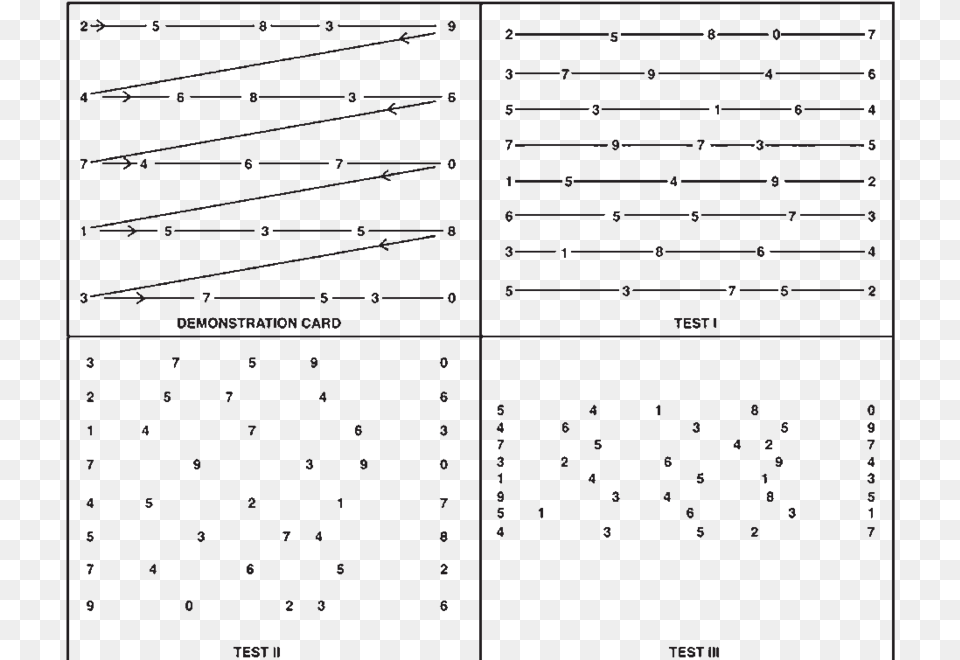 King Devick Saccadic Test, Text Free Png Download