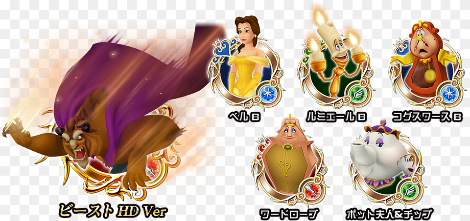 Kingdom Hearts 3 Beast, Person, Baby, Face, Head Png Image