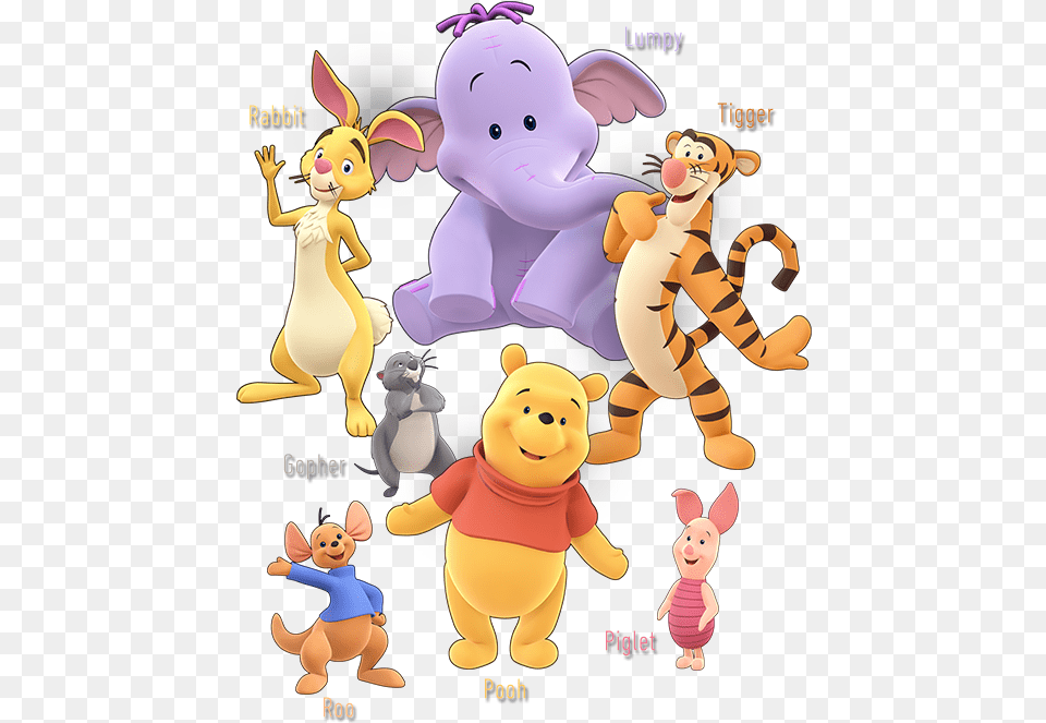 Kingdom Hearts 3 Winnie The Pooh Kingdom Hearts 3 Characters, Plush, Toy, Baby, Person Png Image