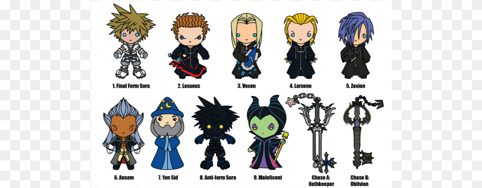 Kingdom Hearts Series Kingdom Hearts All Forms Of Ansem, Book, Comics, Publication, Baby Png Image