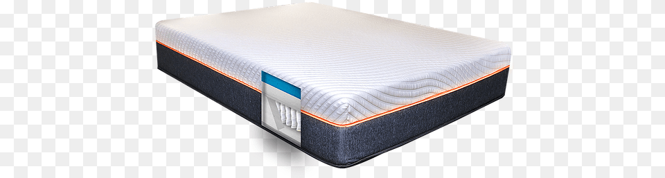 Kingdom Manufacturing Llc Waterbed, Furniture, Mattress, Bed Free Png Download