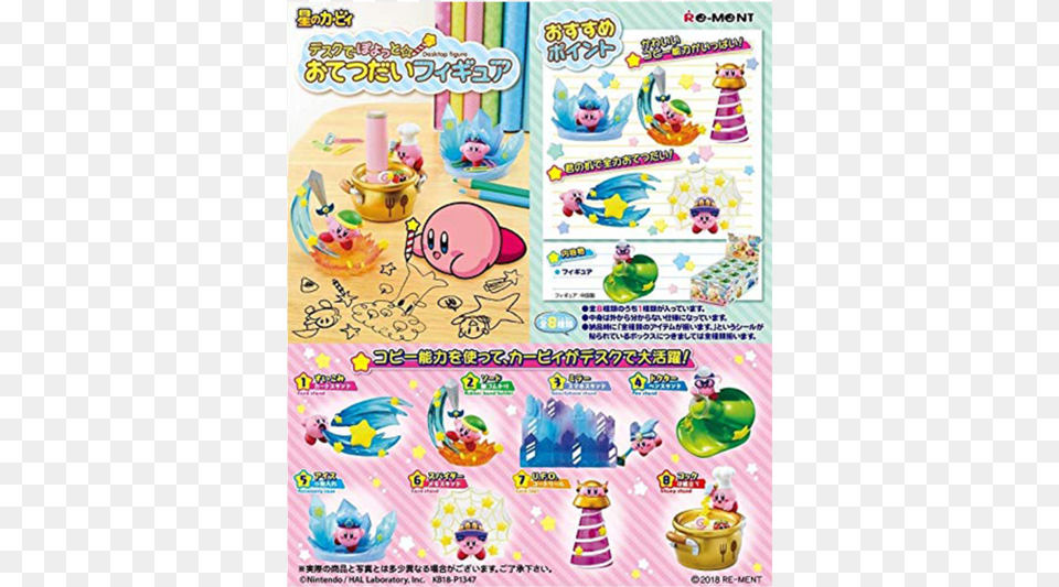 Kirby Desktop Figure, Advertisement, Birthday Cake, Cake, Cream Png
