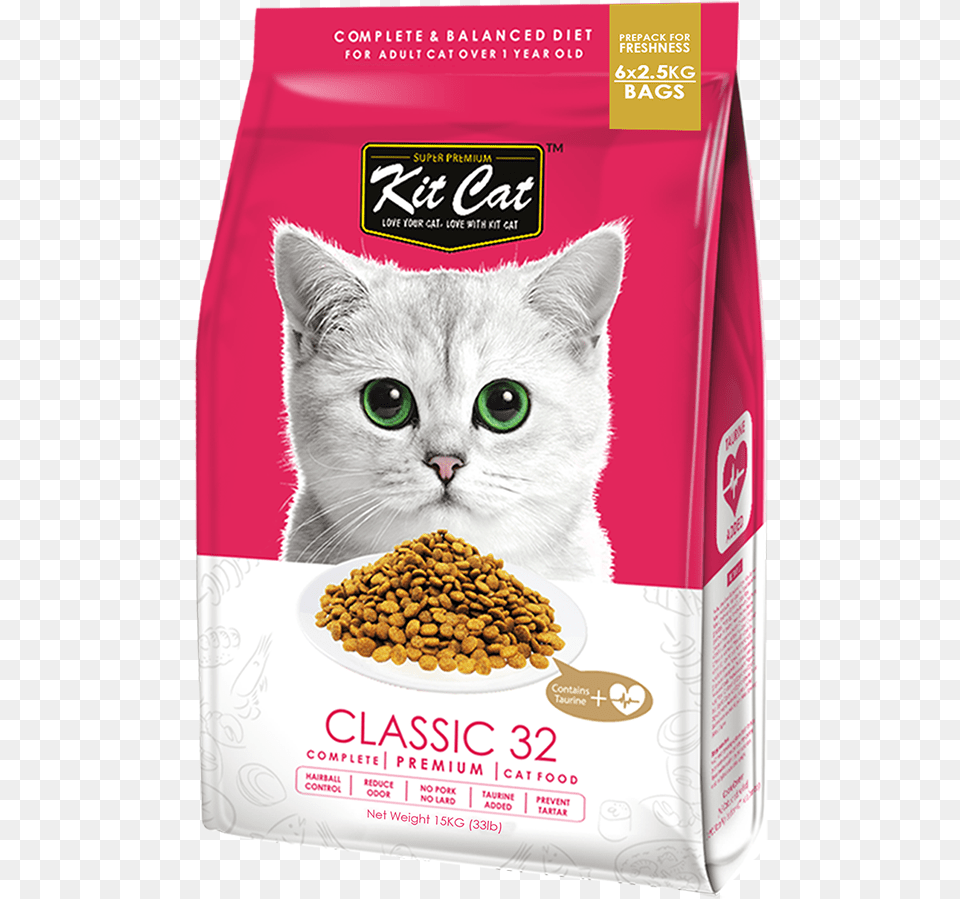 Kit Cat Dry Food, Animal, Mammal, Pet, Produce Free Png Download