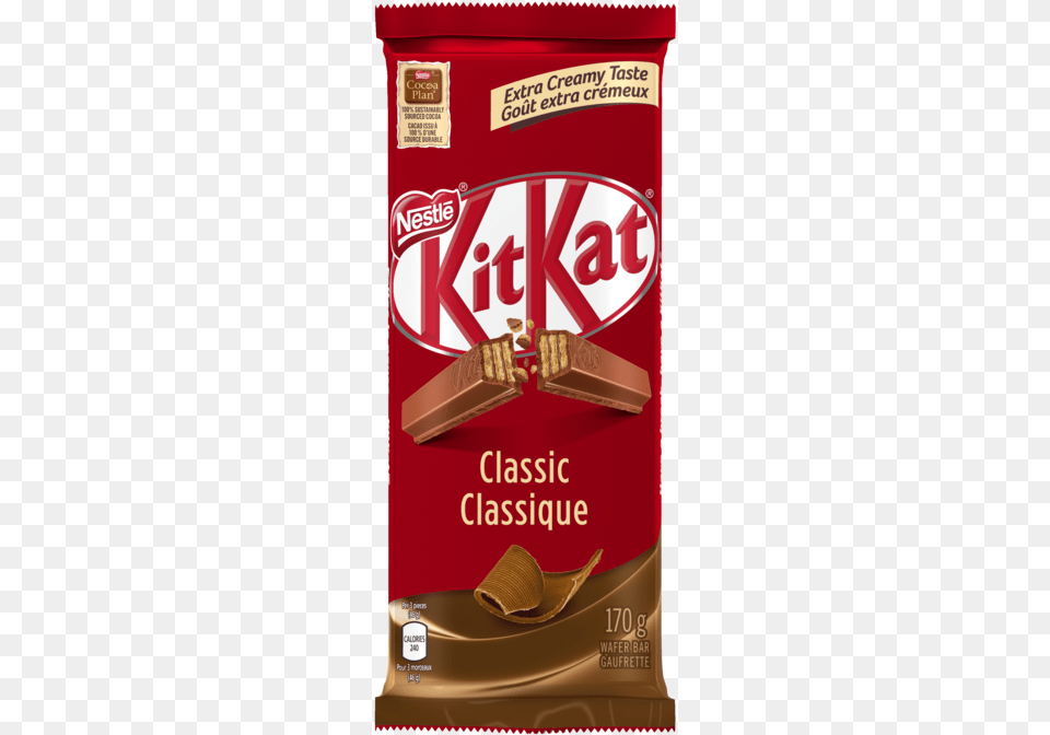 Kit Kat Kit Kat, Food, Sweets, Chocolate, Dessert Png