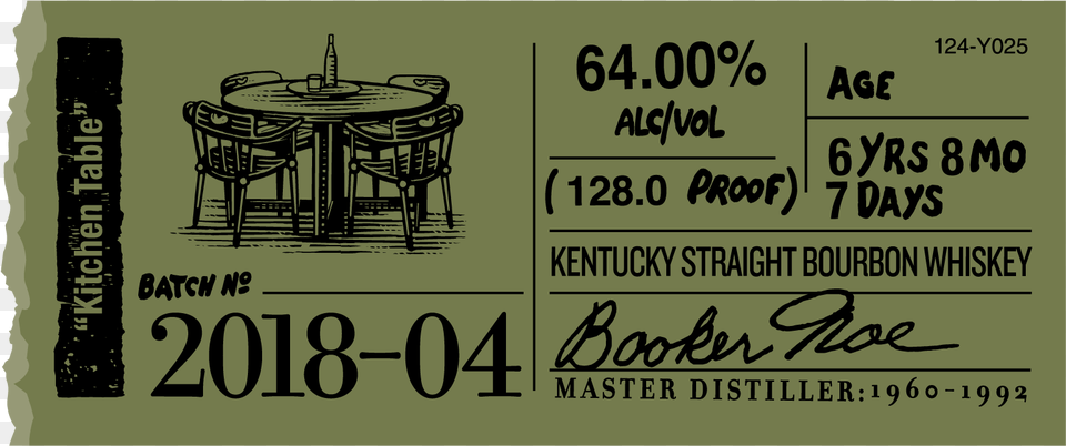 Kitchen Table 2018 04 Label, Chair, Furniture, Paper, Text Png