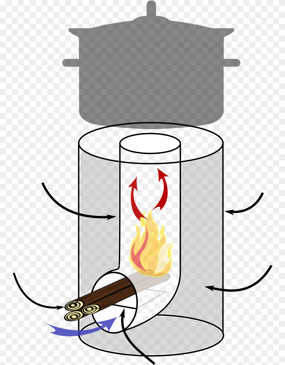 Kitchen Vector, Fire, Flame Png