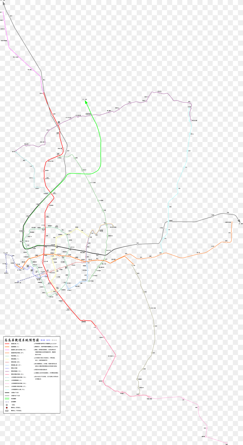 Kkp Mrt, Chart, Plot, Diagram, Face Png