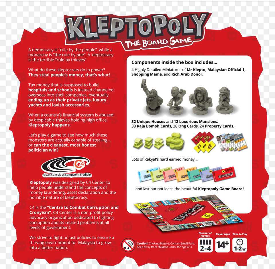Kletopoly Rule Game Board, Advertisement, Poster, Person, Text Free Png