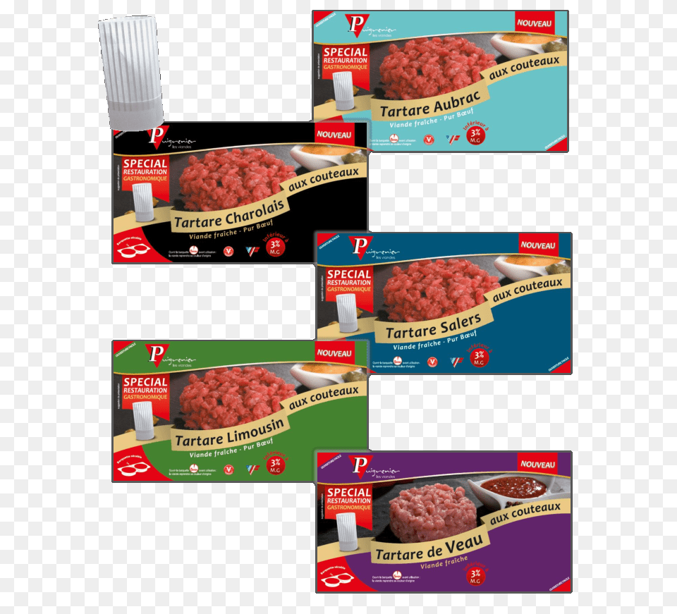 Knife Cut Steak Tartare Puigrenier, Food, Meat Free Transparent Png